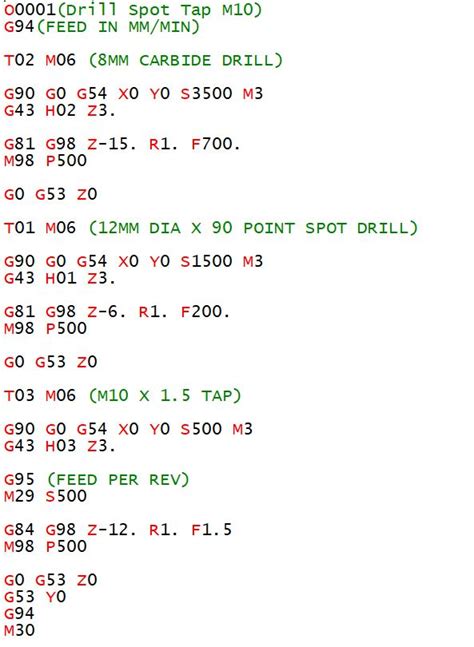 subprogram cnc programming